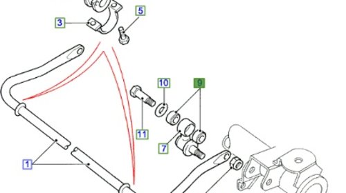 Bucsa bara stabilizatoare fata / spate (de la bieleta antiruliu) 552819 Discovery 1 2.5 diesel 200 TDI