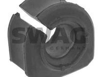 Bucsa bara stabilizatoare MERCEDES-BENZ SPRINTER 5-t platou / sasiu 906 SWAG 10 94 5867