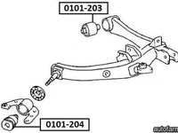 Bucsa brat TOYOTA AVENSIS Combi (T25) TOYOTA 4872505090