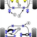 Set bucsi Powerflex