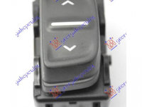 Buton Geamuri - Dacia Sandero 2012 , 254218614r