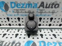 Buton reglaj oglinzi Audi A4, 8D, 8D0959565