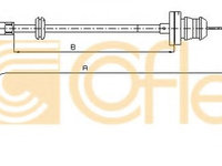 Cablu acceleratie AUDI A6 Avant (4B5, C5) (1997 - 2005) COFLE 12.7302