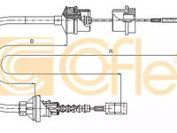 Cablu ambreiaj 1172 7 COFLE pentru Peugeot 405 Fiat Ducato CitroEn Jumper CitroEn Relay Peugeot Boxer