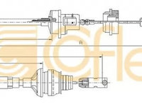 Cablu ambreiaj CITROEN BERLINGO MF COFLE 11.2149 PieseDeTop