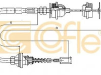 Cablu ambreiaj CITROEN JUMPER caroserie 244 COFLE 1172.4 PieseDeTop