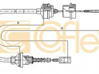 Cablu ambreiaj CITROEN JUMPER caroserie 244 COFLE 1172.2 PieseDeTop