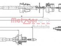 Cablu ambreiaj CITROEN XANTIA Break X1 METZGER 11.2244