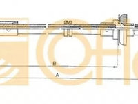 Cablu ambreiaj FIAT PANDA 141A COFLE 1902.5 PieseDeTop