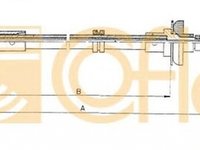 Cablu ambreiaj FIAT PANDA 141A COFLE 1902.5