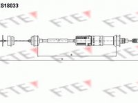 Cablu ambreiaj FIAT SCUDO Combinato 220P FTE FKS18033