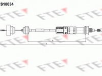 Cablu ambreiaj FIAT SCUDO Combinato 220P FTE FKS18034
