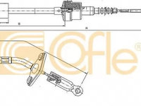 Cablu ambreiaj FIAT STRADA pick-up 178E COFLE 12.7205 PieseDeTop