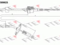 Cablu ambreiaj FIAT STRADA pick-up (178E) - FTE FKS09025