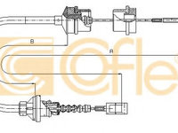 Cablu ambreiaj PEUGEOT 405 Mk II (4B) (1992 - 1999) COFLE 1172.7
