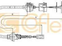 Cablu ambreiaj PEUGEOT BOXER caroserie (230L) (1994 - 2002) COFLE 1172.3 piesa NOUA