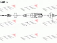 Cablu ambreiaj VW GOLF III 1H1 FTE FKS02019