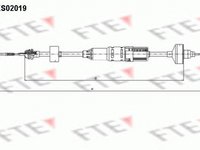 Cablu ambreiaj VW VENTO 1H2 FTE FKS02019