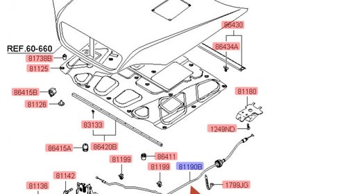 Cablu comanda deschidere capota motor Hyundai