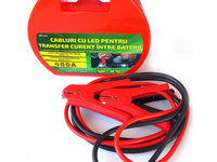 Cablu Curent Ro Group 400A 2.2M Cu Led IT2387