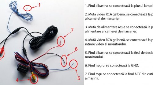 Cablu de alimentare și cablu video pentru camera marsarier Audi, VW