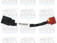 Cablu electric MEAT & DORIA 81331