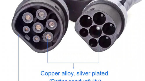 Cablu incarcare auto EV Type 2 32a 3 faze trifazic
