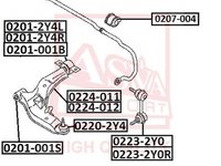 Cablu timonerie cutie viteze MERCEDES-BENZ SPRINTER 3-t caroserie 903 TRUCKTEC AUTOMOTIVE 0224012