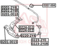 Cablu timonerie cutie viteze MERCEDES-BENZ SPRINTER 2-t platou sasiu 901 902 TRUCKTEC AUTOMOTIVE 0224012 PieseDeTop