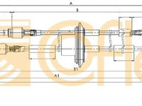 Cablu transmisie manuala 12 7250 COFLE pentru Fiat Panda Fiat 500