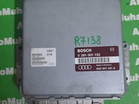 Calculator ecu Audi 80 (1991-1994) [8C, B4] 0281001132