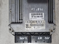 Calculator motor Audi A4 B7 2.0TDI