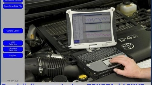 Calibrare ambreiaj adaptare cutie viteze / transmisie i-Shift Honda MultiMode Toyota