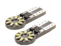 CAN 126 LED pentru interior portbagaj - CARGUARD CAN126 CARGUARD