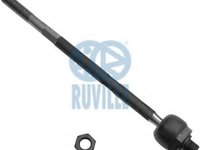 Cap bara FIAT PALIO (178BX), FIAT PALIO Weekend (178DX), FIAT STRADA pick-up (178E) - RUVILLE 915835