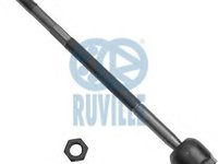 Cap bara FIAT STILO (192), FIAT STILO Multi Wagon (192), FIAT RITMO III (198) - RUVILLE 915850