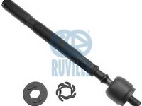 Cap bara RENAULT CLIO (B/C57_, 5/357_), RENAULT CLIO caroserie (S57_) - RUVILLE 915517