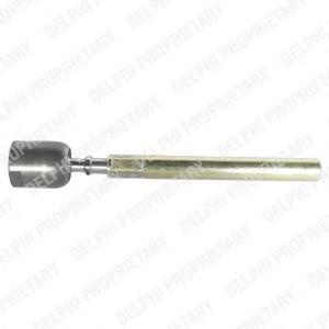 Cap bara SUZUKI ALTO Mk II (EC) - DELPHI TA1802