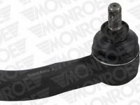 Cap de bara CHRYSLER SEBRING Cabriolet JR MONROE L80103