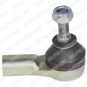 Cap de bara HONDA CR-V Mk II (RD_) (2001 - 2006) D
