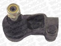 Cap de bara OPEL ASTRA F combi 51 52 MONROE L24112