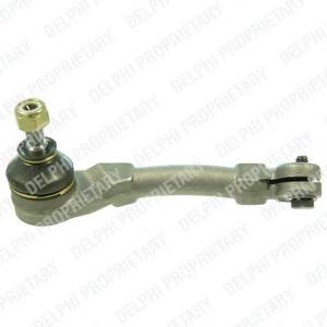 Cap de bara RENAULT CLIO Mk II (BB0/1/2_, CB0/1/2_), RENAULT CLIO II caroserie (SB0/1/2_), RENAULT SYMBOL I (LB0/1/2_) - DELPHI TA1688