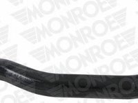 Cap de bara RENAULT MEGANE III hatchback (BZ0_), RENAULT MEGANE III cupe (DZ0/1_), RENAULT GRAN TOUR III combi (KZ0/1) - MONROE L25135