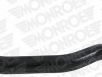 Cap de bara RENAULT MEGANE III hatchback BZ0 MONROE L25136