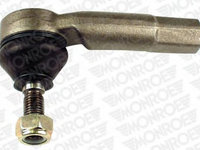 Cap de bara VW POLO (6N2) (1999 - 2001) MONROE L29123