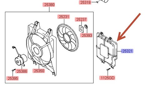 Capac electroventilator Hyundai Accent ( an 2000-2006) 25321-25000