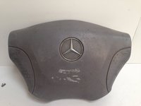 Capac volan sofer MERCEDES SPRINTER A9014640131 1995-2006