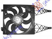 CARCASA VENTILATOR SKODA RAPID 2012-> Carcasa ventilator (simplu) PIESA NOUA ANI 2012 2013 2014 2015 2016 2017