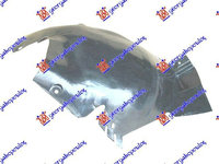 Carenaj/Aparatoare Noroi Plastic Parte Spate Aripa Fata Dreapta Peugeot 206 An 1998 1999 2000 2001 2002 2003