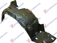 CARENAJ ARIPA FATA - HONDA INSIGHT 09-14, HONDA, HONDA INSIGHT 09-14, 340000821